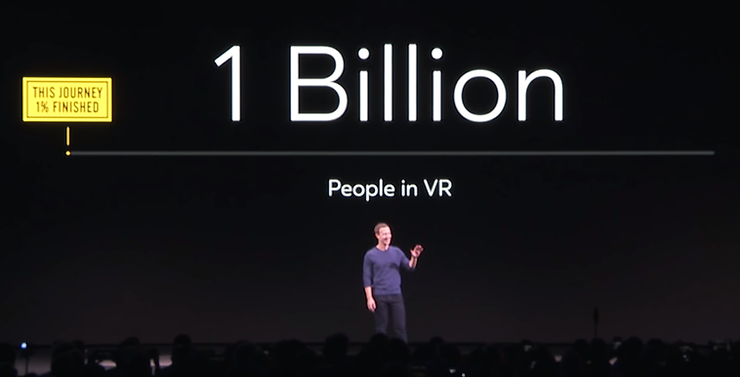 Is VR the Future of Computing?
