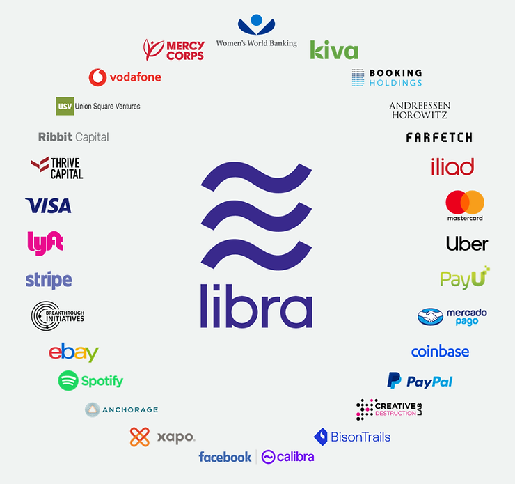 What Good is Facebook Libra?